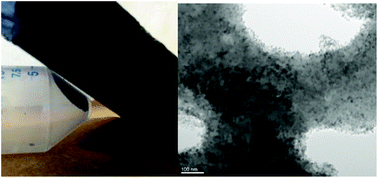 Graphical abstract: Superparamagnetic imposed diatom frustules for the effective removal of phosphates