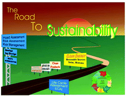 Graphical abstract: Journey on greener pathways: from the use of alternate energy inputs and benign reaction media to sustainable applications of nano-catalysts in synthesis and environmental remediation