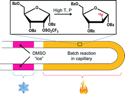 Graphical abstract: A microreactor with phase-change microvalves for batch chemical synthesis at high temperatures and pressures