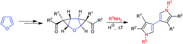 Graphical abstract: Symmetric and unsymmetric 3,3′-linked bispyrroles via ring-enlargement reactions of furan-derived donor–acceptor cyclopropanes
