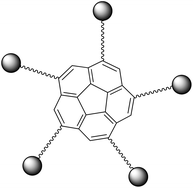 Graphical abstract: Nanomolar cholera toxin inhibitors based on symmetrical pentavalent ganglioside GM1os-sym-corannulenes