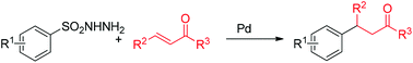 Graphical abstract: Palladium-catalyzed conjugate addition of arylsulfonyl hydrazides to α,β-unsaturated ketones