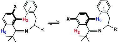 Graphical abstract: An evaluation of substituent effects on aromatic edge-to-face interactions and CF–π versus CH–π interactions using an imino torsion balance model