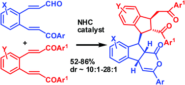 Graphical abstract: N-Heterocyclic carbene-catalyzed cascade reaction of 2-aroylvinylcinnamaldehydes with 2-aroylvinylchalcones: rapid assembly of six contiguous stereogenic centers with high diastereoselectivity