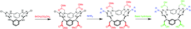 Graphical abstract: Azacalix[2]arene[2]triazine-based receptors bearing carboxymethyl pendant arms on nitrogen bridges: synthesis and evaluation of their coordination ability towards copper(ii)