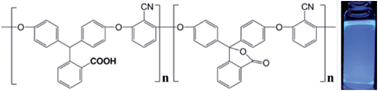Graphical abstract: Novel blue-emitting carboxyl-functionalized poly(arylene ether nitrile)s with excellent thermal and mechanical properties