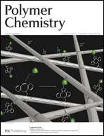 Graphical abstract: Inside front cover