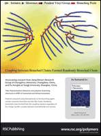Graphical abstract: Back cover
