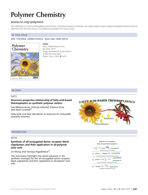 Contents list