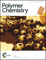 Graphical abstract: Front cover