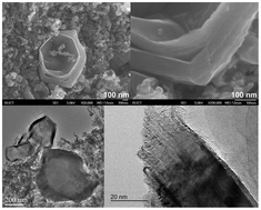 Graphical abstract: The coalescence and reconstruction of closed-shell graphitic carbon: from a nanosized polyhedron to a micron-sized dish stacked structure by KOH activation