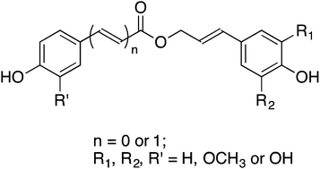Graphical abstract: Preparation of monolignol γ-acetate, γ-p-hydroxycinnamate, and γ-p-hydroxybenzoate conjugates: selective deacylation of phenolic acetates with hydrazine acetate