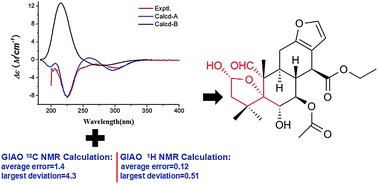 Graphical abstract: Caesalpinimin A, a novel rearranged furanoditerpene with an unprecedented carbon skeleton from the seeds of Caesalpinia minax Hance