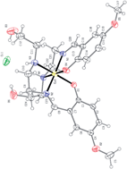 Graphical abstract: Fabrication and characterization of a new dye sensitized solar cell with a new Schiff base cobalt complex as a redox mediator