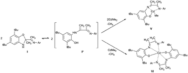 Graphical abstract: Intramolecular cyclization–decyclization of new sterically hindered diiminophenol. Synthesis and coordination abilities