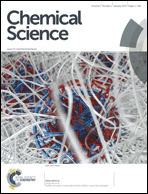 Graphical abstract: Front cover