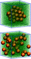 Graphical abstract: Simulating the miscibility of nanoparticles and polymer melts