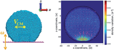 Graphical abstract: Directed transport of polymer drops on vibrating superhydrophobic substrates: a molecular dynamics study