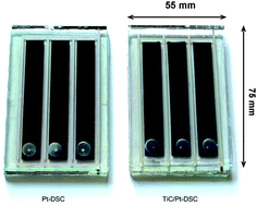 Graphical abstract: TiC/Pt composite catalyst as counter electrode for dye-sensitized solar cells with long-term stability and high efficiency
