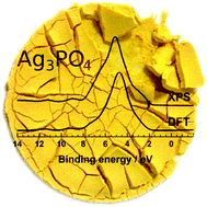 Graphical abstract: The electronic structure of silver orthophosphate: experiment and theory