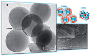 Graphical abstract: Polymer photonic crystal band-gap modulation using PbS quantum dots