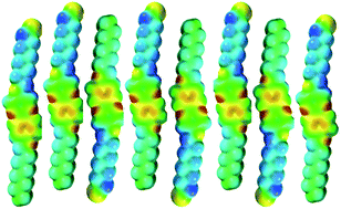 Graphical abstract: Elucidating the smectic A-promoting effect of halogen end-groups in calamitic liquid crystals