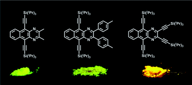 Graphical abstract: N-Fused quinoxalines and benzoquinoxalines as attractive emitters for organic light emitting diodes