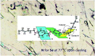 Graphical abstract: Synthesis and characterization of some novel tetrazole liquid crystals