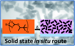 Graphical abstract: Bismuth sulphide–polymer nanocomposites from a highly soluble bismuth xanthate precursor
