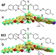 Graphical abstract: Ferroelectric-like switching in the nematic phase of four-ring bent-core liquid crystals