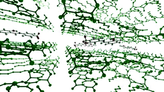 Graphical abstract: Blends made from N-salicylidene aniline sulfonate derivatives and a polyampholyte matrix: in situ synthesis vs. solution mixing