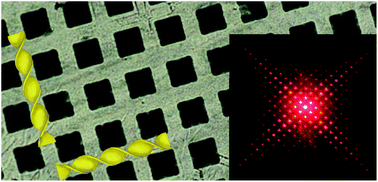 Graphical abstract: Photoresponsive helical nanofilaments of B4 phase