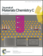 Graphical abstract: Inside front cover