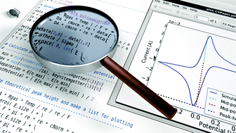 Graphical abstract: Testing and validating electroanalytical simulations