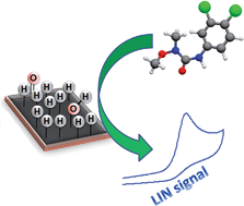 Graphical abstract: Electroanalytical determination of the linuron herbicide using a cathodically pretreated boron-doped diamond electrode: comparison with a boron-doped diamond electrode modified with platinum nanoparticles