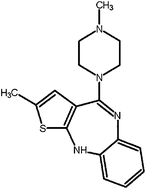 Graphical abstract: New voltammetric analysis of olanzapine in tablets and human urine samples using a modified carbon paste sensor electrode incorporating gold nanoparticles and glutamine in a micellar medium