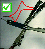 Graphical abstract: Exploring the electrical wiring of screen-printed configurations utilised in electroanalysis