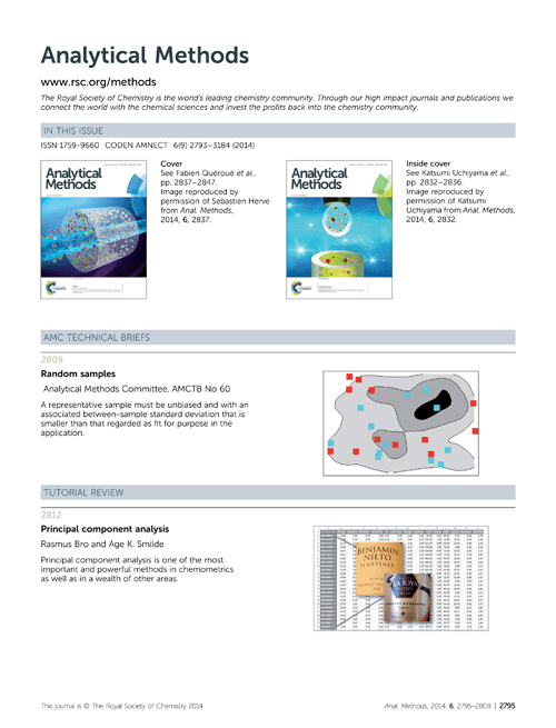 Contents list