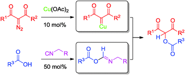 Graphical abstract: A copper-catalyzed formal O–H insertion reaction of α-diazo-1,3-dicarbonyl compounds to carboxylic acids with the assistance of isocyanide