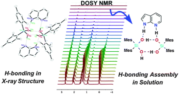 Graphical abstract: Supramolecular hydrogen-bonding assembly of silanediols with bifunctional heterocycles
