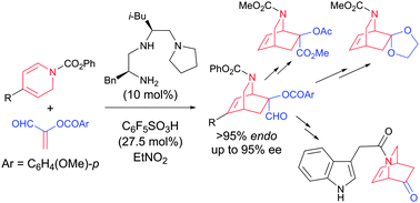 Graphical abstract: An enantioselective Diels–Alder reaction of 1,2-dihydropyridines with α-acyloxyacroleins catalyzed by a chiral primary ammonium salt