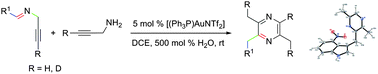 Graphical abstract: A gold-catalysed imine–propargylamine cascade sequence: synthesis of 3-substituted-2,5-dimethylpyrazines and the reaction mechanism