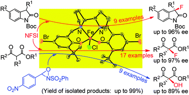 Graphical abstract: Iron(iii)–salan complexes catalysed highly enantioselective fluorination and hydroxylation of β-keto esters and N-Boc oxindoles