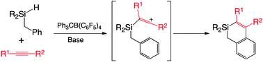 Graphical abstract: Silylium ion-promoted dehydrogenative cyclization: synthesis of silicon-containing compounds derived from alkynes