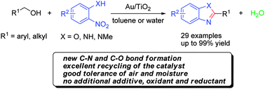 Graphical abstract: Gold nanoparticles supported on titanium dioxide: an efficient catalyst for highly selective synthesis of benzoxazoles and benzimidazoles