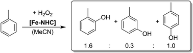 Graphical abstract: Catalytic hydroxylation of benzene and toluene by an iron complex bearing a chelating di-pyridyl-di-NHC ligand