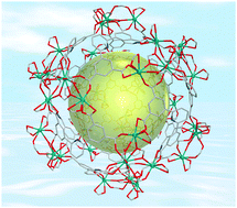 Graphical abstract: Four uncommon nanocage-based Ln-MOFs: highly selective luminescent sensing for Cu2+ ions and selective CO2 capture