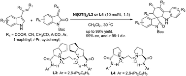Graphical abstract: Efficient synthesis of carbazolespirooxindole skeletons via asymmetric Diels–Alder reaction of 3-vinylindoles and methyleneindolinones