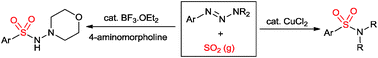 Graphical abstract: Catalytic conversion of aryl triazenes into aryl sulfonamides using sulfur dioxide as the sulfonyl source