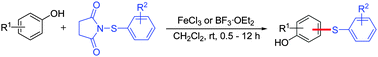 Graphical abstract: Iron or boron-catalyzed C–H arylthiation of substituted phenols at room temperature